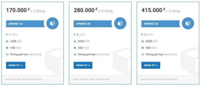 BẢNG GIÁ SSD VPS GIÁ RẺ TẠI AZDIGI