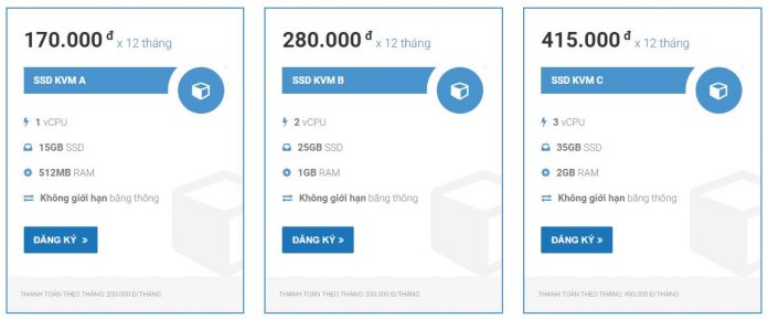 BẢNG GIÁ SSD VPS TẠI AZDIGI