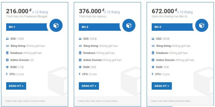 BẢNG GIÁ HOSTING SSD DOANH NGHIỆP