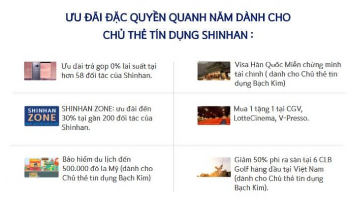 Nhiều ưu đãi đặc quyền cho chủ thẻ tín dụng Shinhan