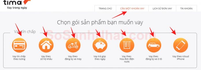 Chọn hình thức vay nhanh phù hợp với bạn