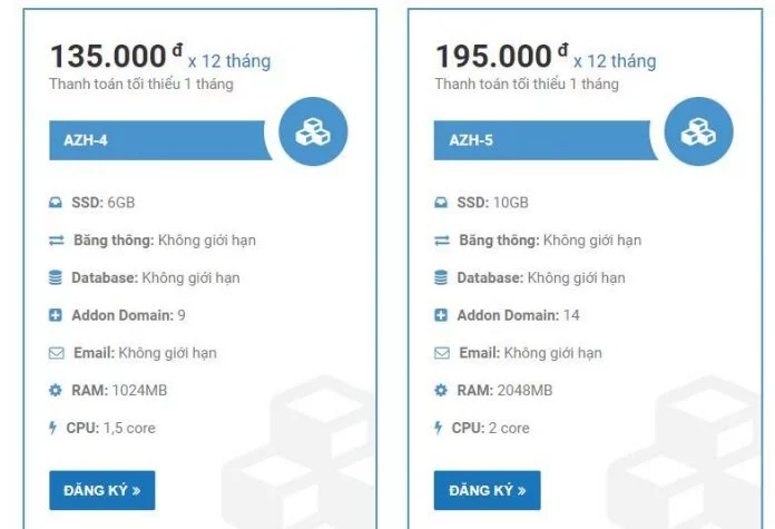 Thông số gói hosting cao cấp tại AZDIGI